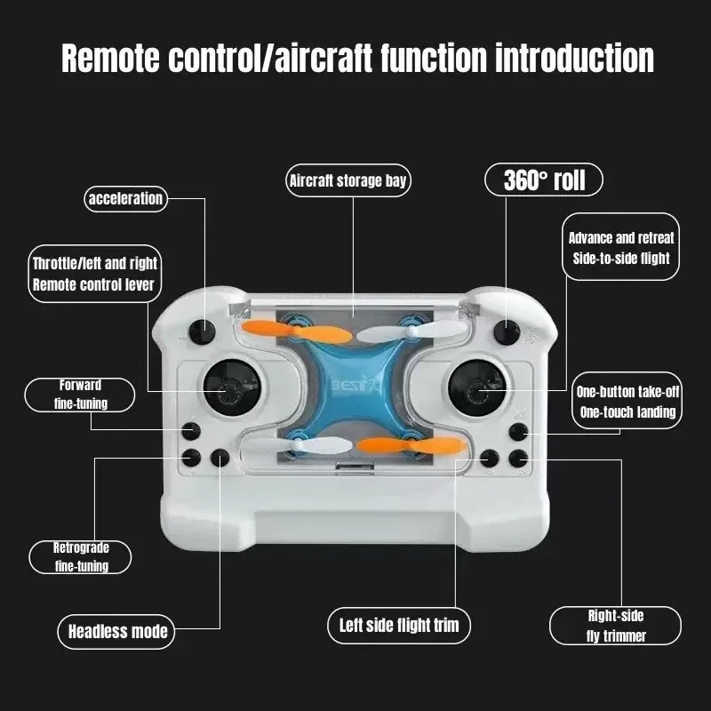 Drone Mini Remote Control Airc – Drone Remote Controller Lanyard recenzja i cena