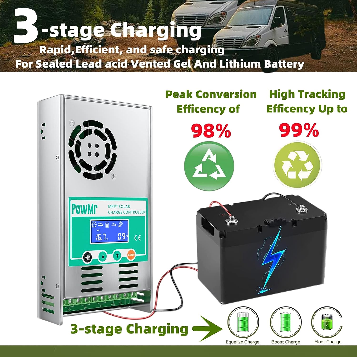 PowMr MPPT 60A Solar Charge Co – Drone Solar Charger recenzja i cena