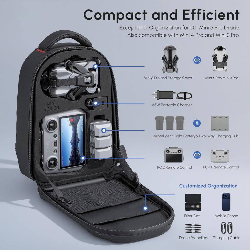 Waterproof Hard Carrying Backp – Drone Backpack recenzja i cena