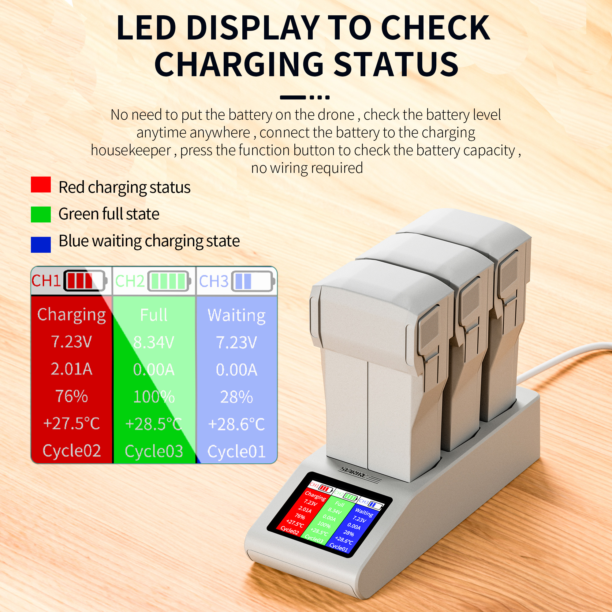 Mini 5 Pro Battery Faster Char – Drone Charging Hub recenzja i cena
