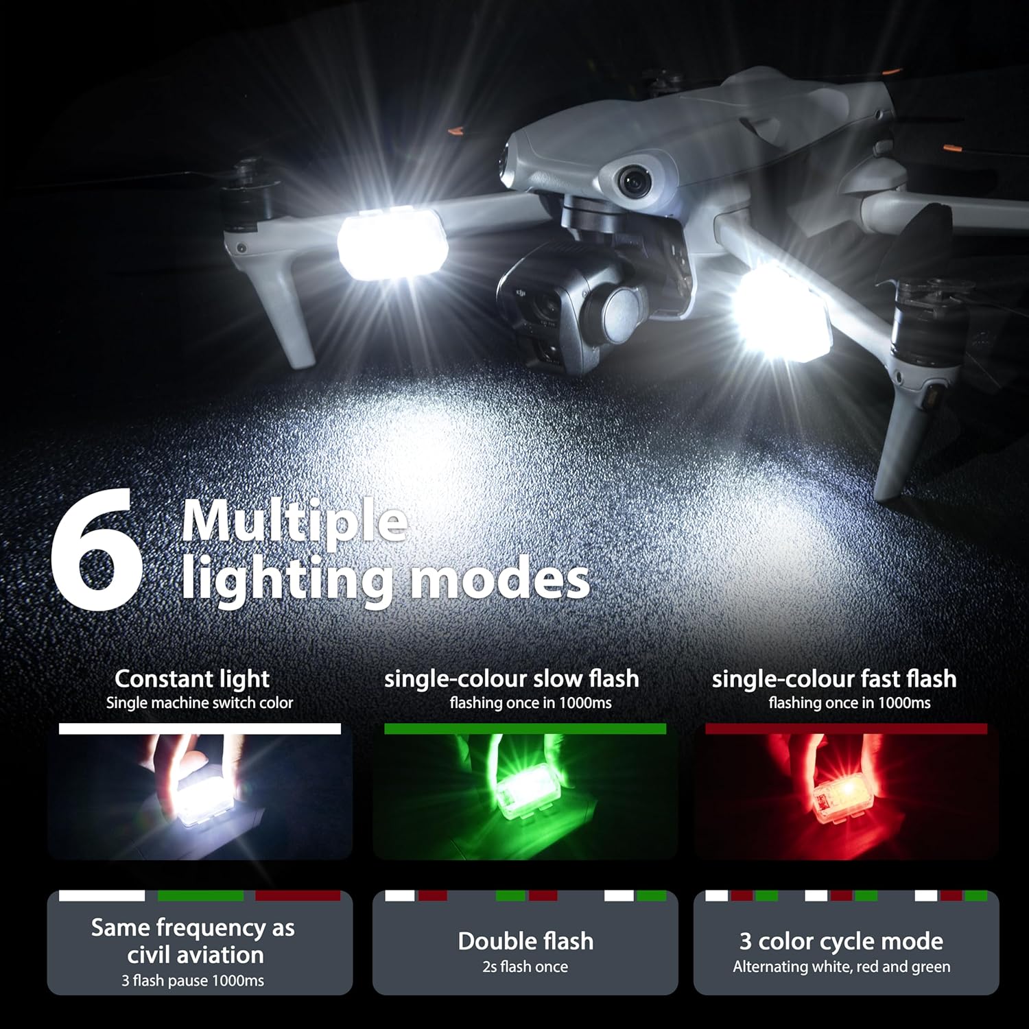 STARTRC Drone Strobe Light Ant – Drone Control Stick recenzja i cena