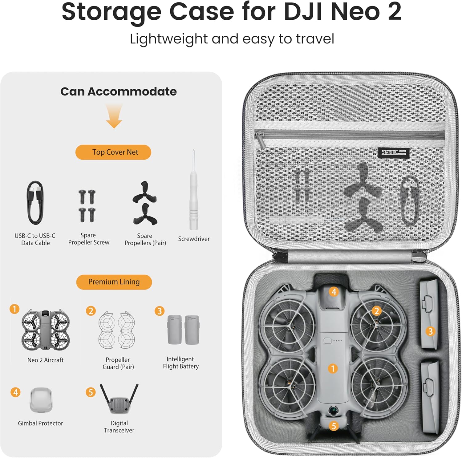 STARTRC Neo 2 Portable PU Shou – Drone Carrying Case recenzja i cena