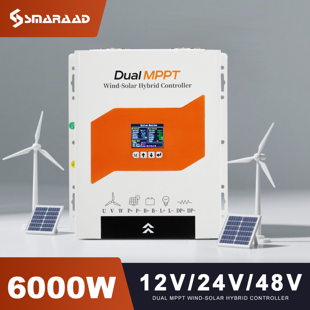 Poland fast delivery 6KW Dual  – Drone Solar Charger recenzja i cena