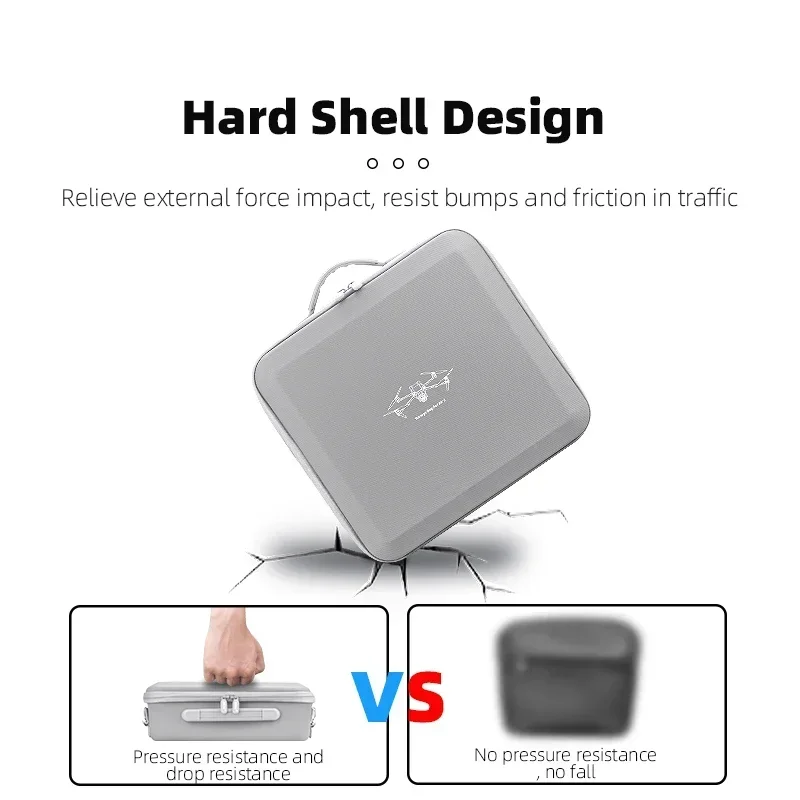 BRDRC Storage Bag for DJI Air  – Drone Controller Hood recenzja i cena