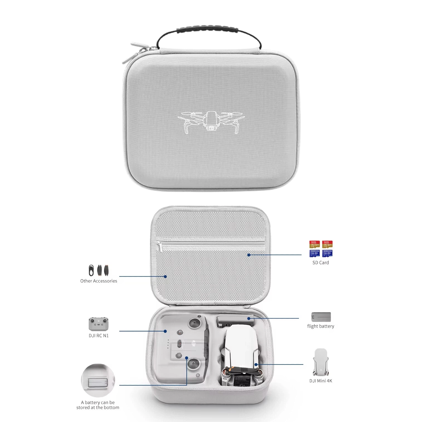 Storage Bag Protective Carryin – Drone Controller Hood recenzja i cena
