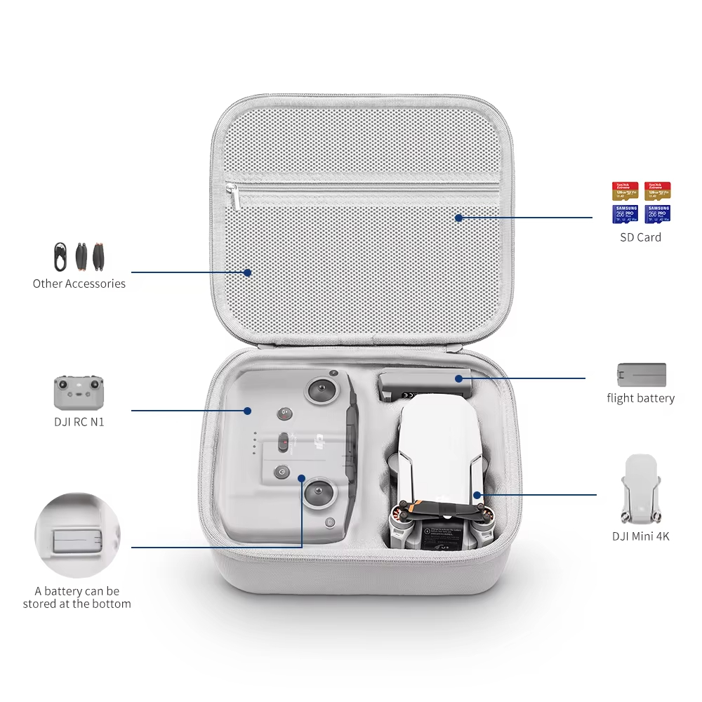 Storage Bag Protective Carryin – Drone Controller Hood recenzja i cena