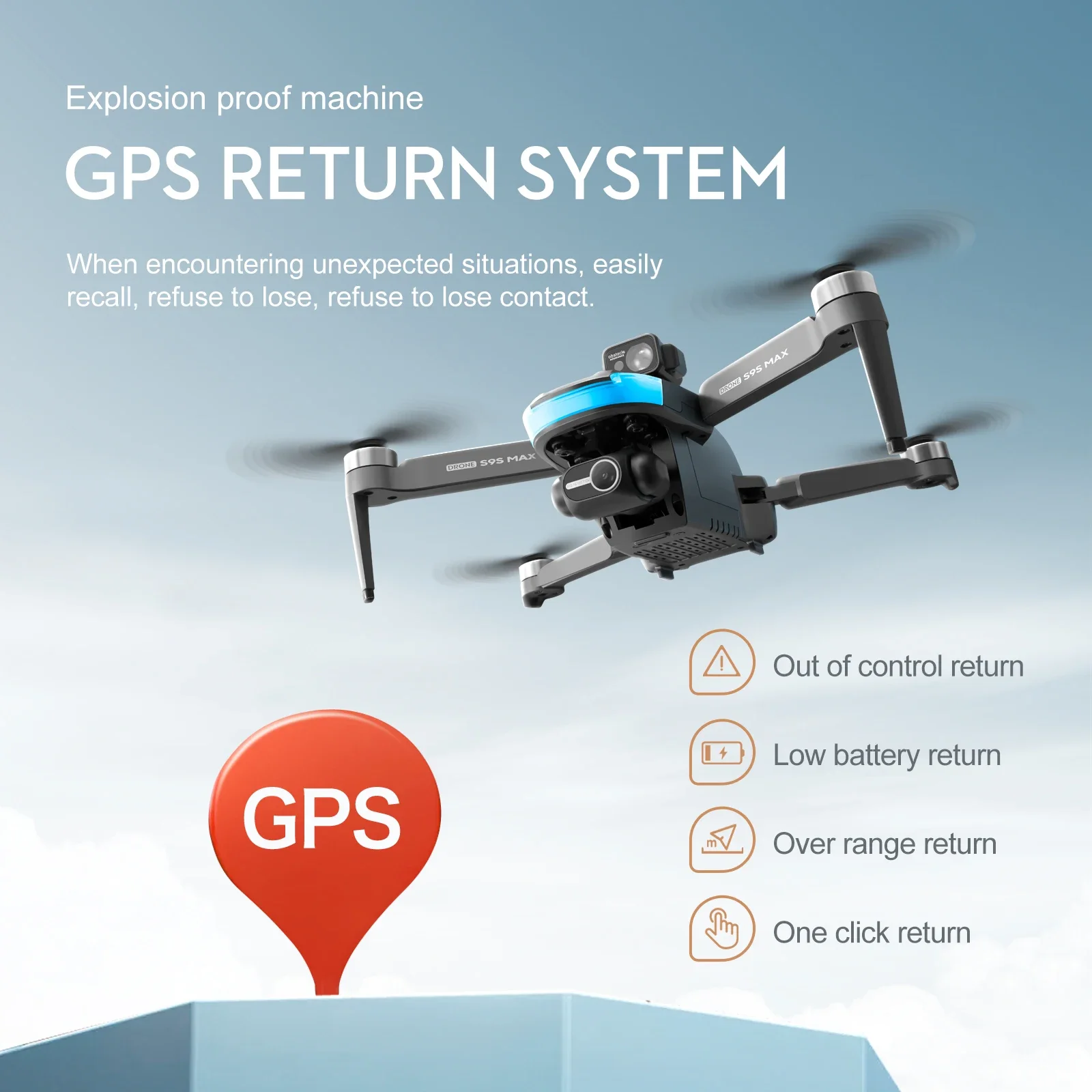 NEW S9S MAX MINI Drone 4K 2-Ax – Drone Controller Screen recenzja i cena