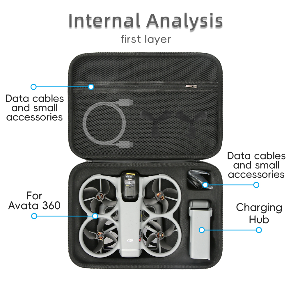 For DJI Avata 360 Storage Bag  – Drone Carrying Case recenzja i cena