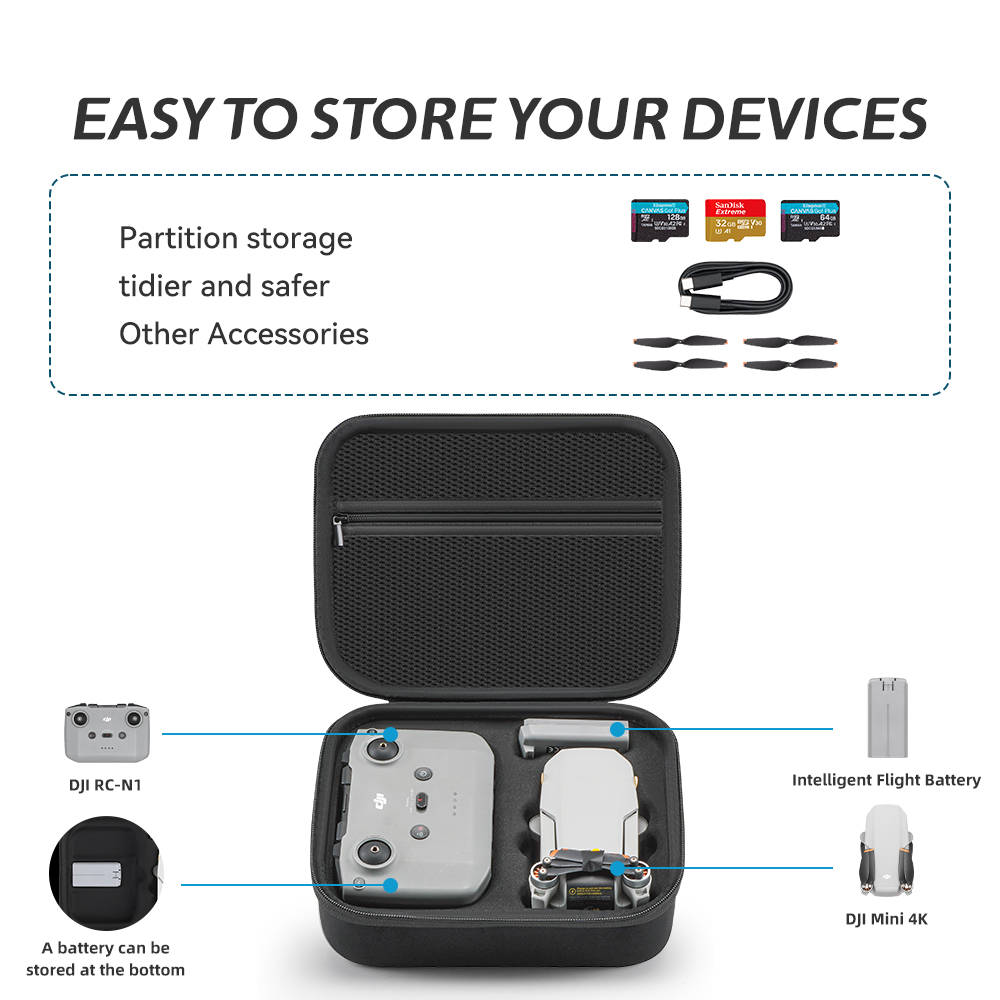 Portable Storage Bag Protectiv – Drone Hard Shell Case recenzja i cena