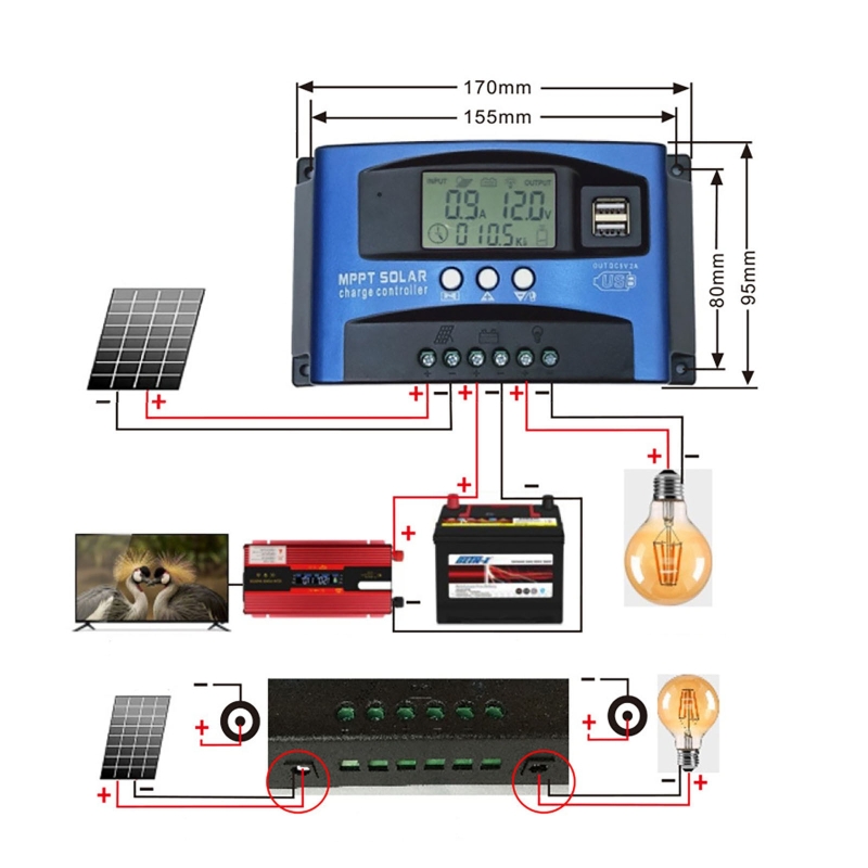 40A/100A Solar Panel Charge Co – Drone Solar Charger recenzja i cena