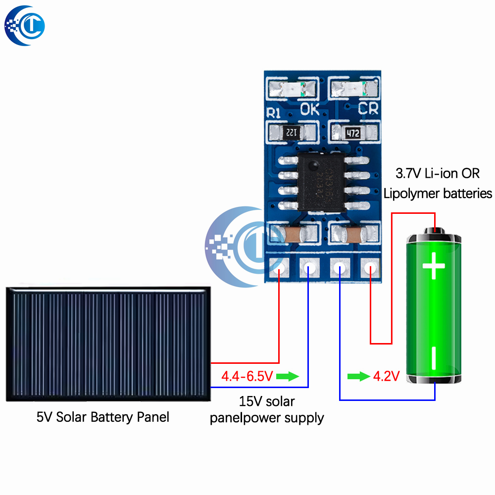 MPPT Solar Charge Controller 1 – Drone Solar Charger recenzja i cena