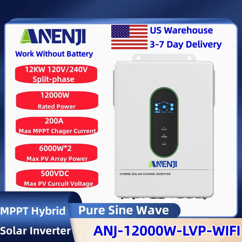 ANENJI 120V/240V 12KW Split-ph – Drone Solar Charger recenzja i cena