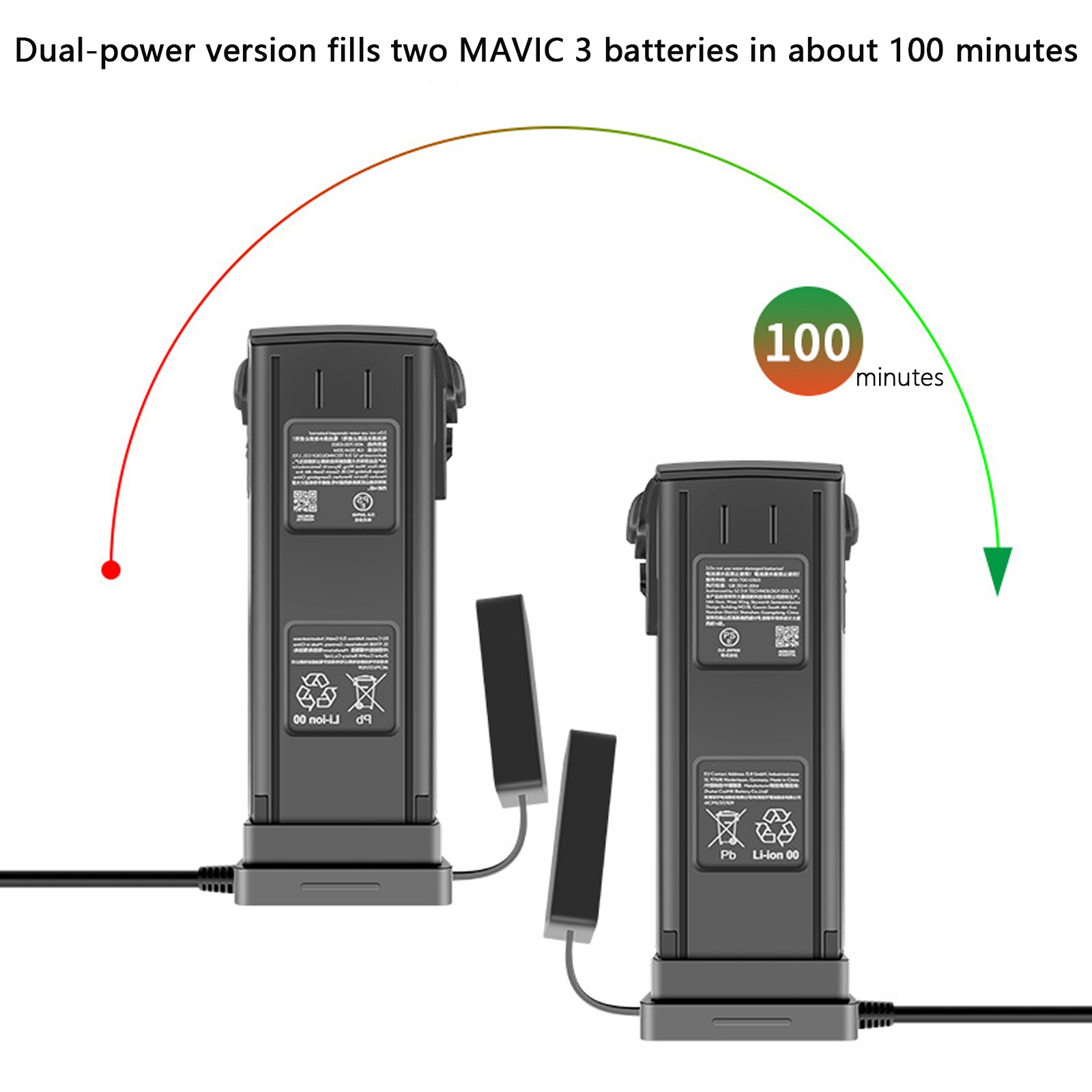 For DJI Mavic 3 Intelligent Ba – Drone Charging Hub recenzja i cena