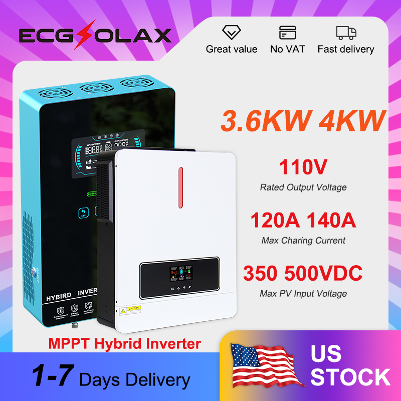 ECGSOLAX 3.6/4KW  Hybrid Solar – Drone Solar Charger recenzja i cena