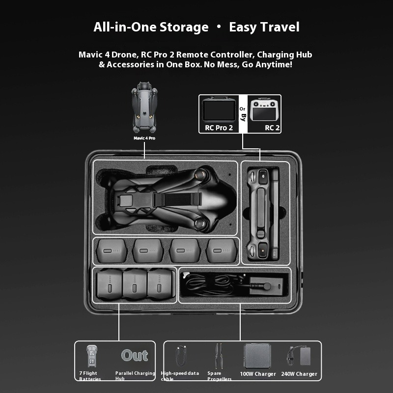 Explosion-proof Carrying Case  – Drone Controller Hood recenzja i cena
