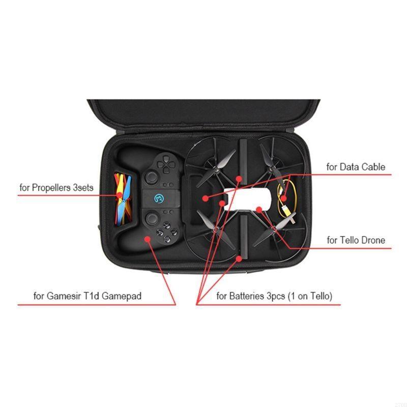  EVA Travel for Case Water-pro – Drone Carrying Case recenzja i cena