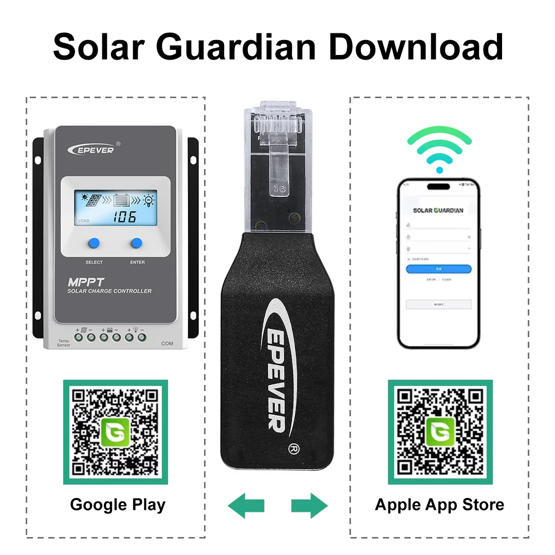 EPEVER WiFi 2.4G RJ45 D WIFI B – Drone Solar Charger recenzja i cena
