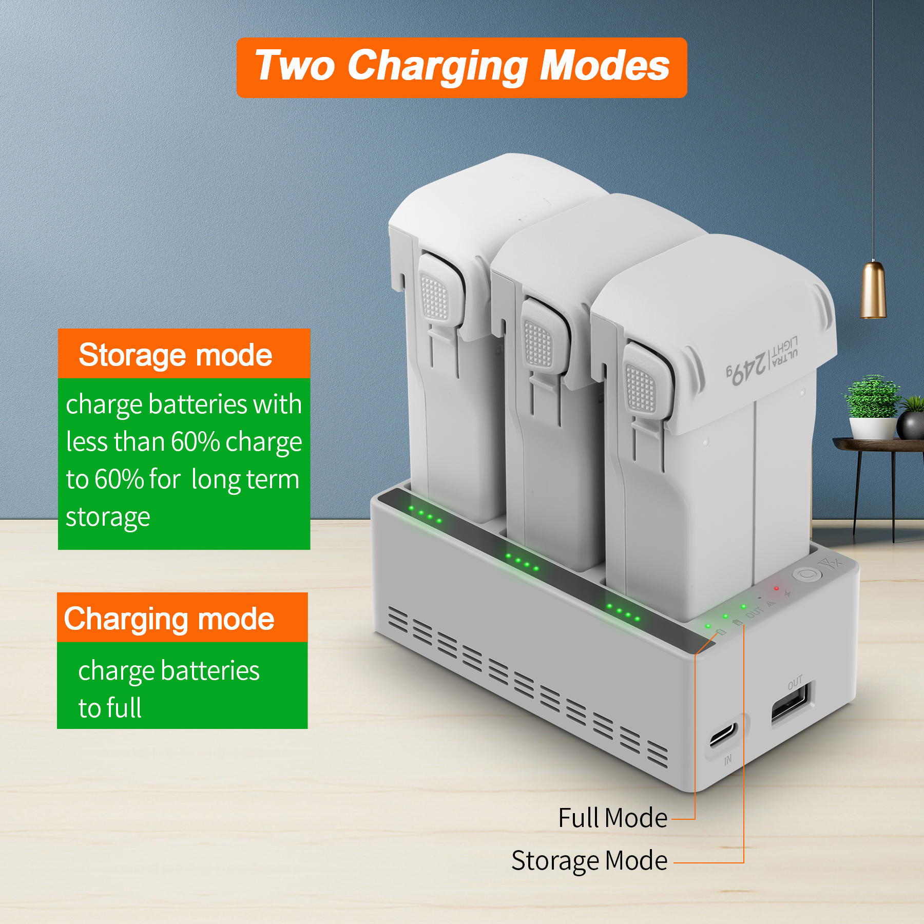 3-Way Battery Charger Butler F – Drone Charging Hub recenzja i cena