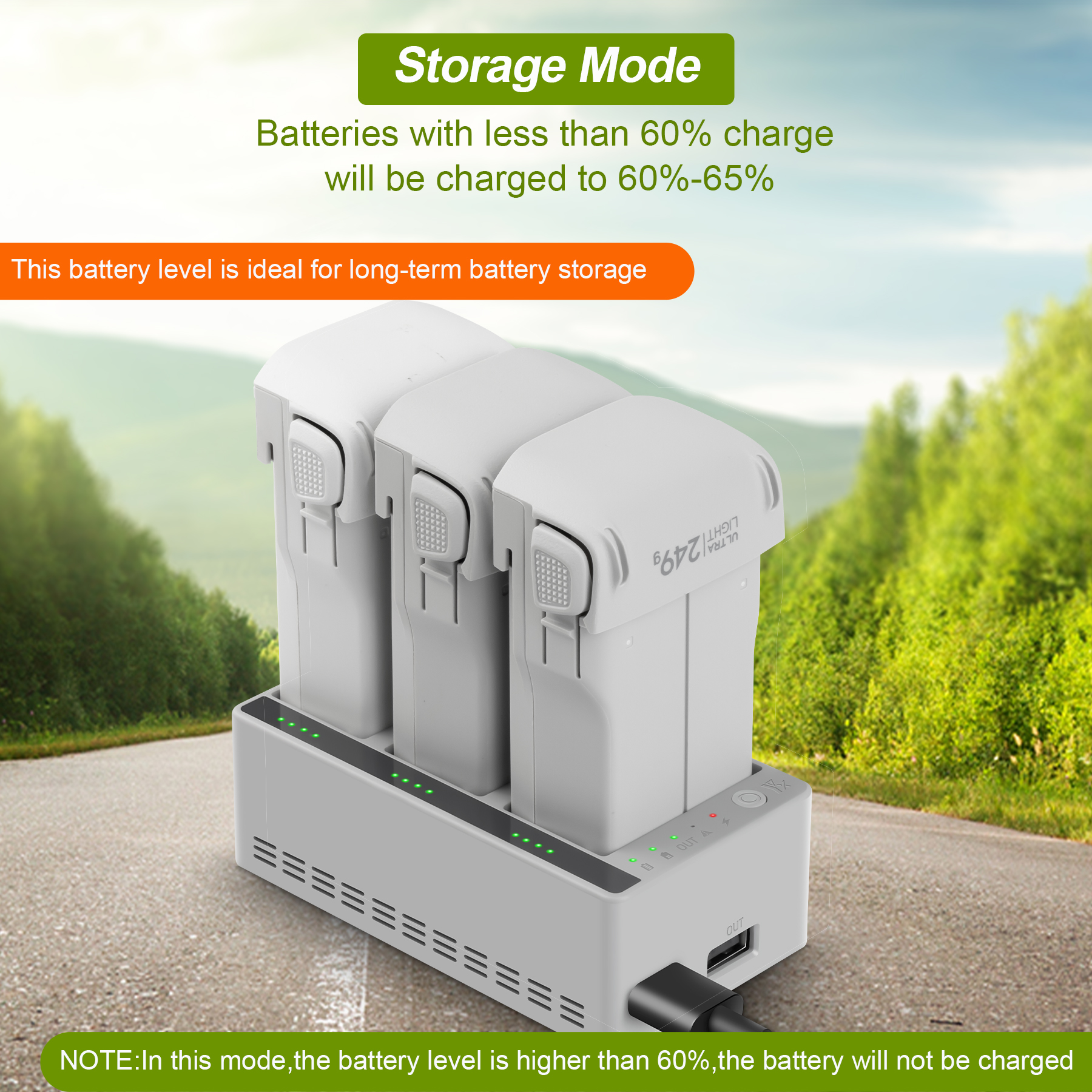 3-Way Battery Charger Butler F – Drone Charging Hub recenzja i cena