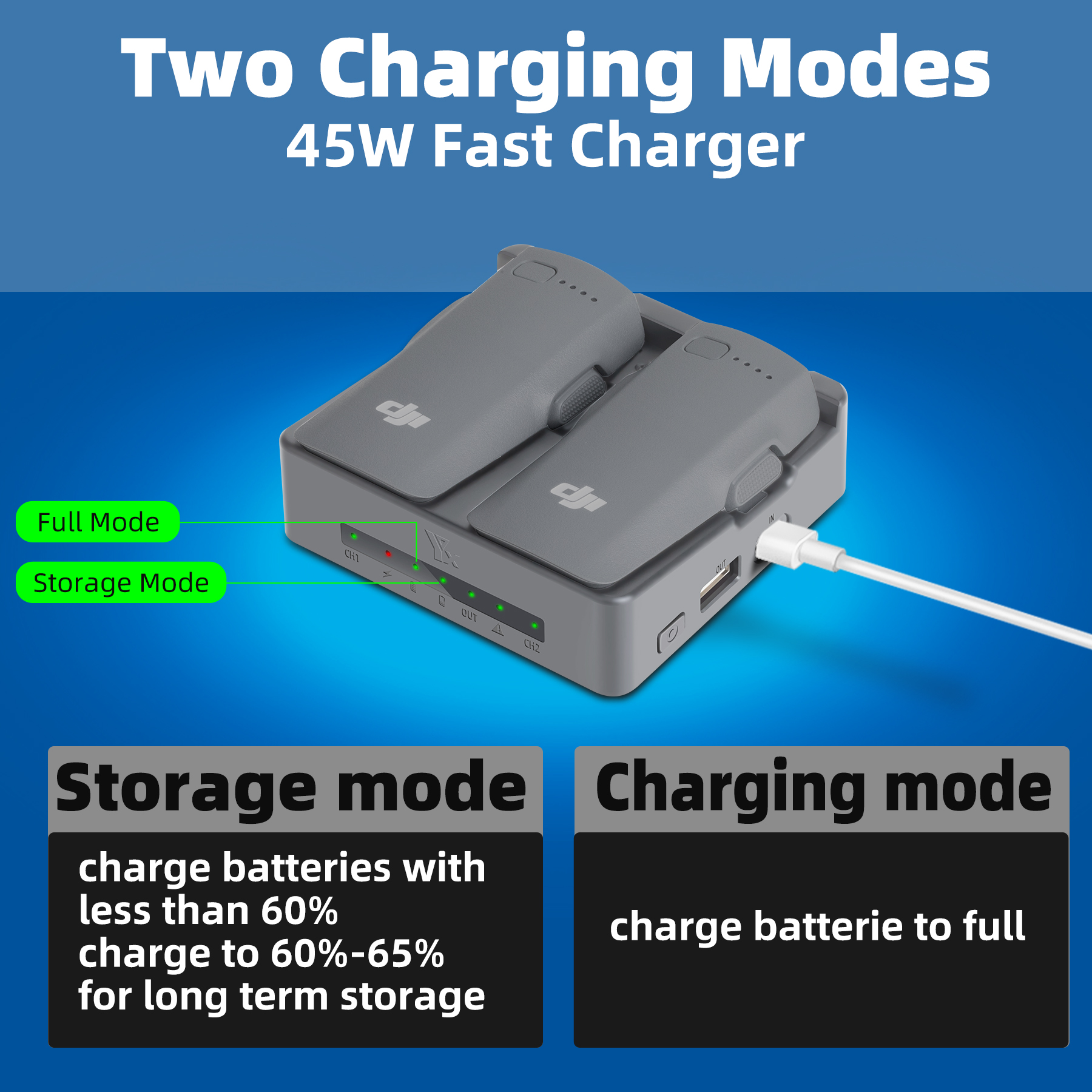 For DJI NEO 2 Charging Hub Dro – Drone Charging Hub recenzja i cena