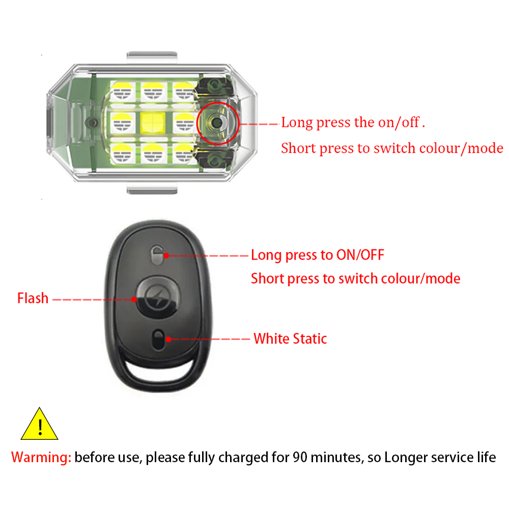 1/2/4pcs Wireless LED Drone St – Drone Strobe Light recenzja i cena